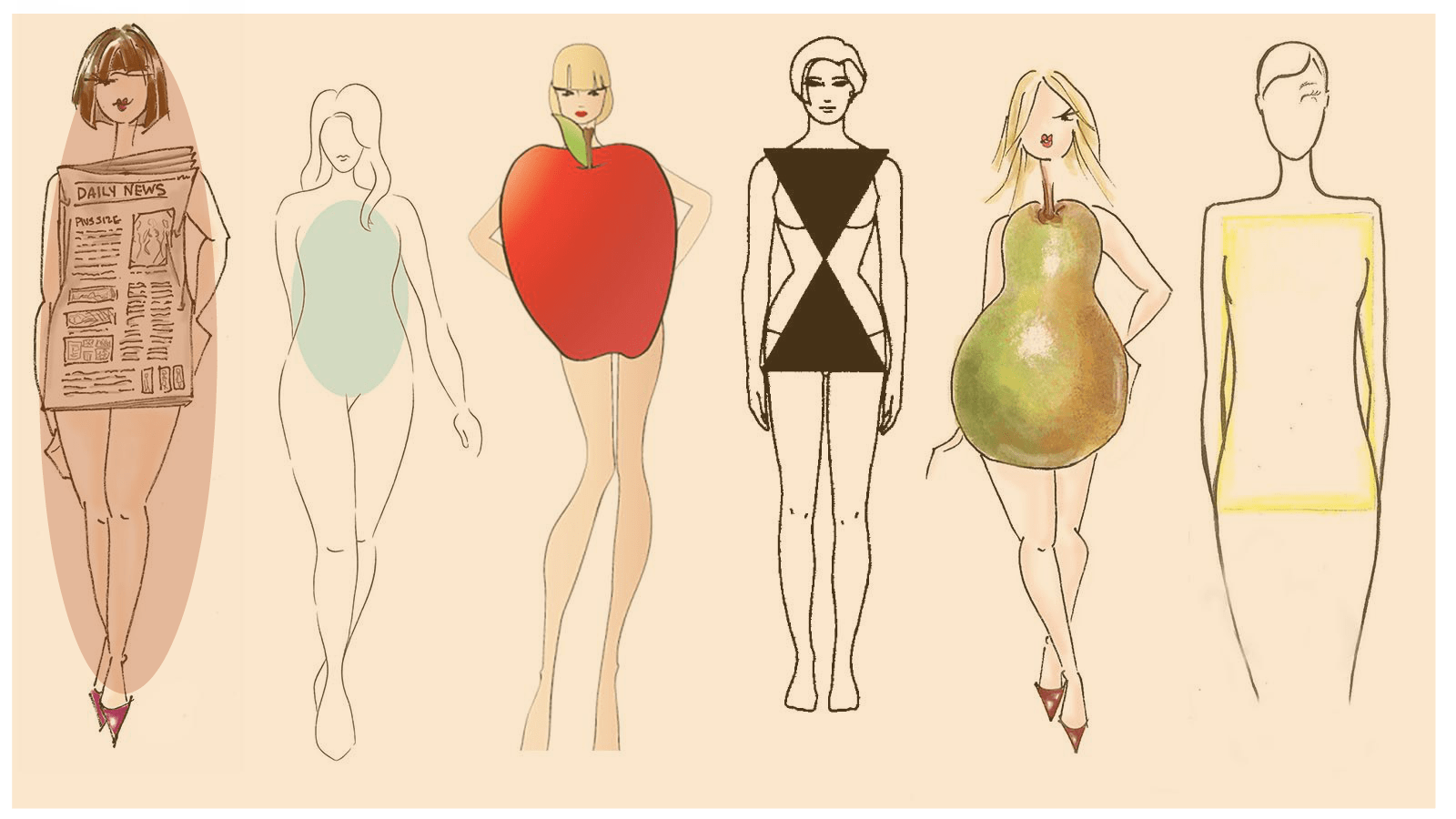 The 5 Body Types, Explained. What Is Your Body Type? - Origin Of Idea