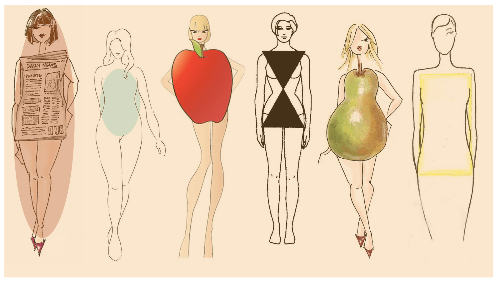 The 5 Body Types, Explained. What Is Your Body Type?