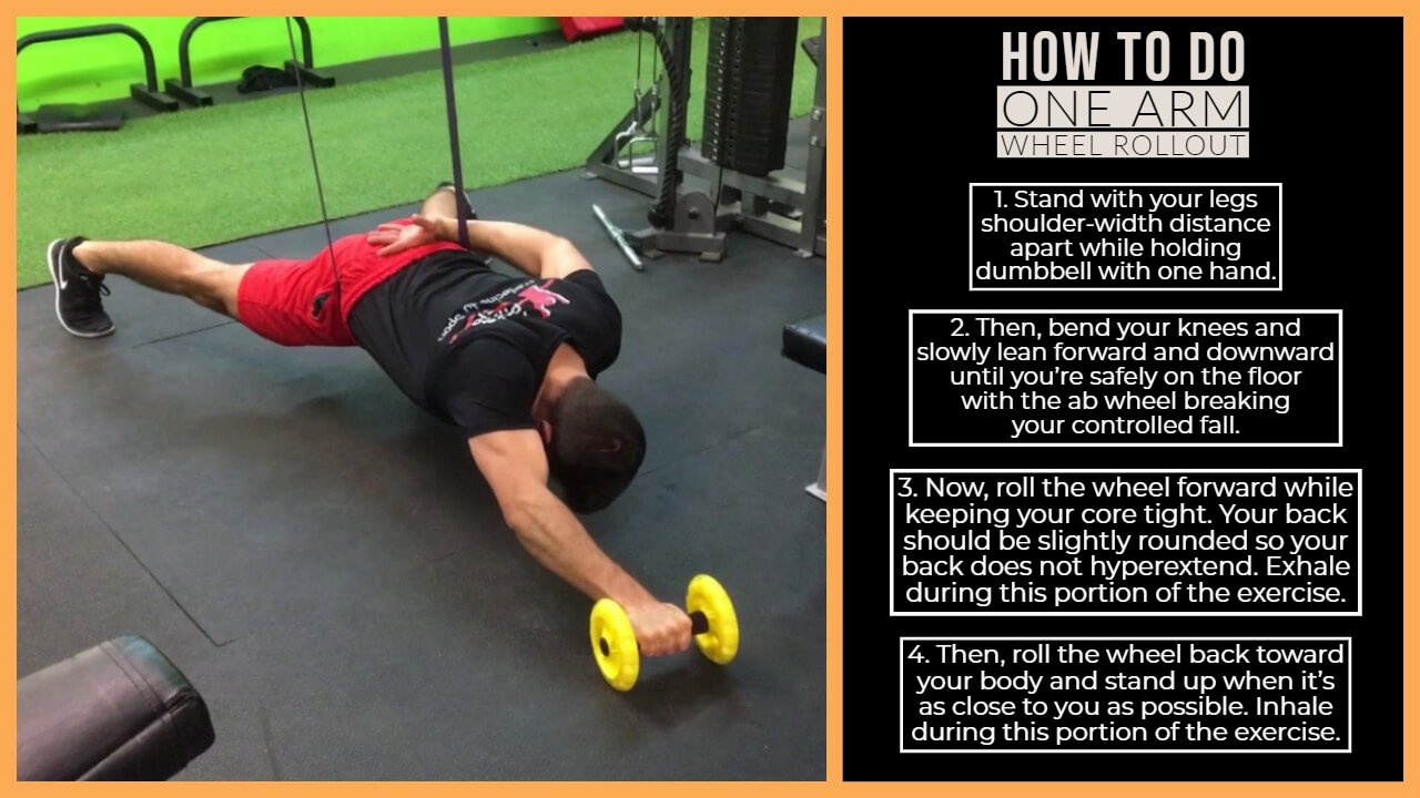 Core Exercises Top 50 Moves You Can Do Anywhere